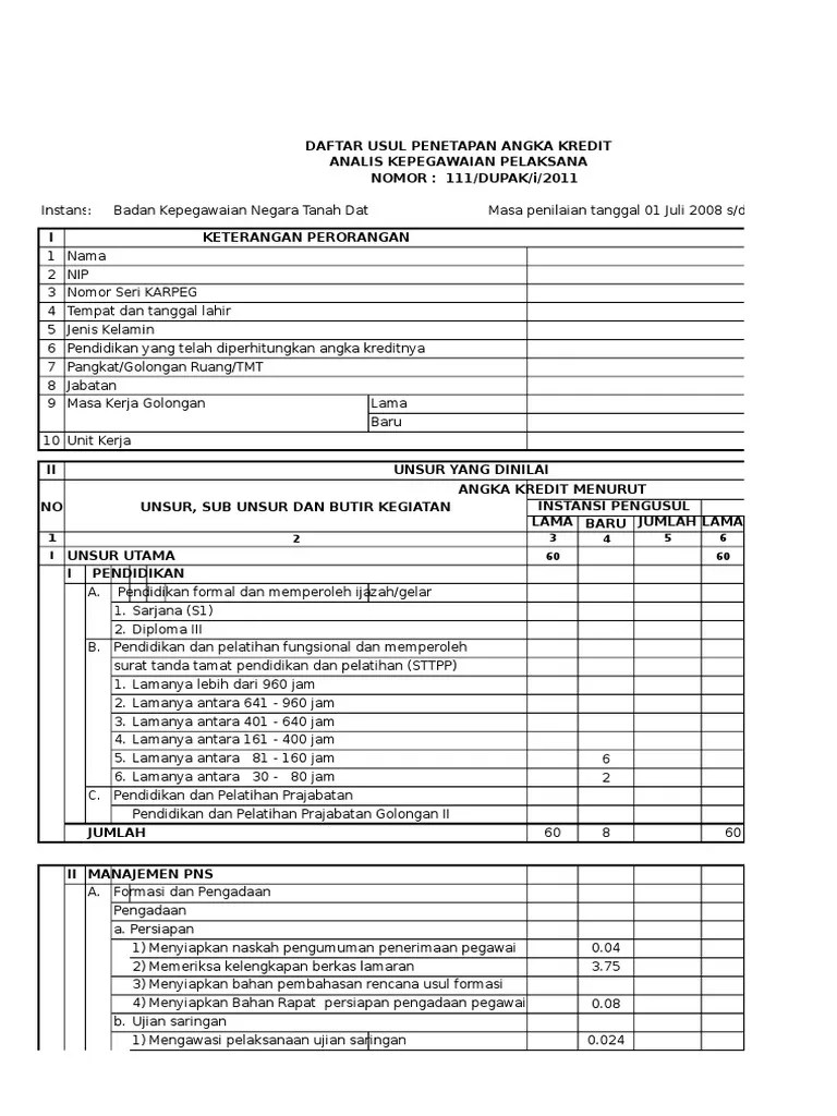 Contoh Dupak Analis Kepegawaian Pelaksana