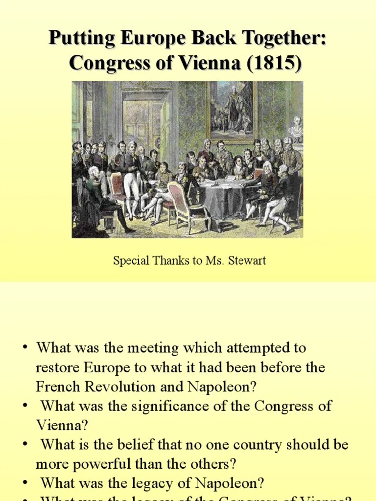 Congress of Vienna Global Politics International Relations