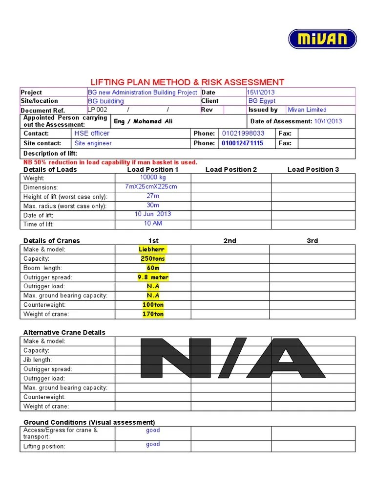 Crane Lifting Plan Method Statement and Risk Assessment (1) Crane