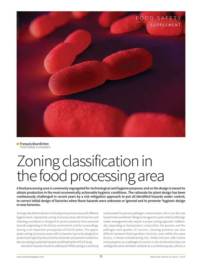 Zoning Systems in the Food Processing Area Housekeeping Hygiene