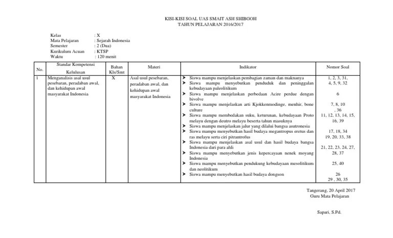 We did not find results for: Kisi Kisi Kelas 10 Sejarah 2017 Genap Pdf
