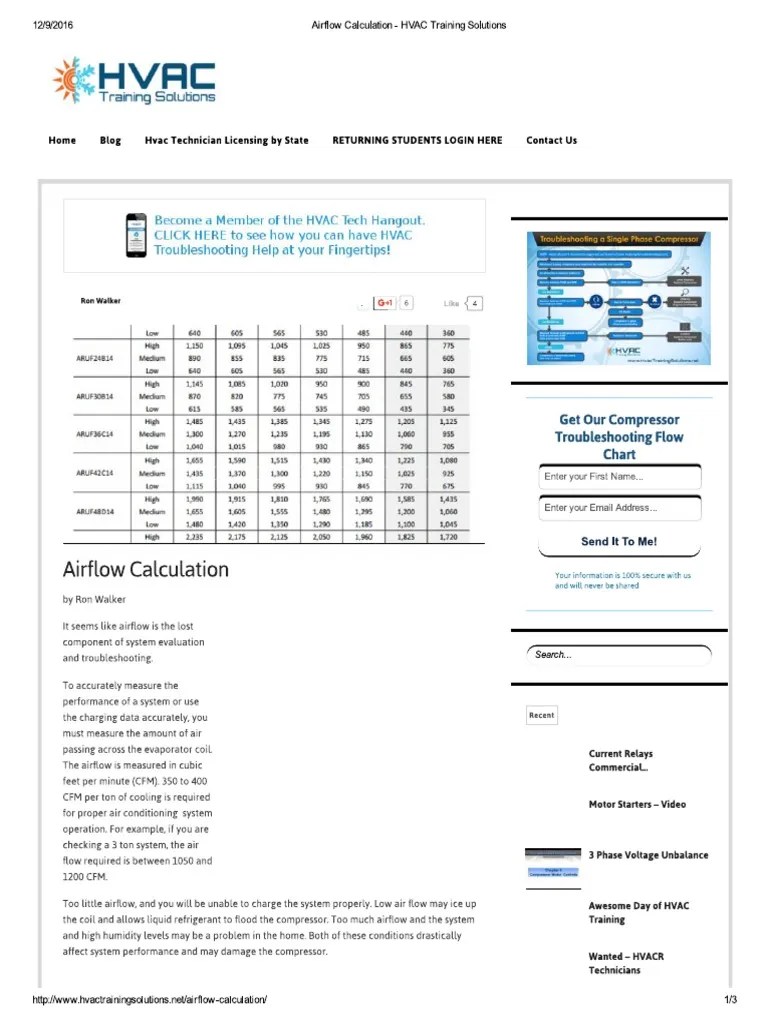 Airflow Calculation HVAC Training Solutions