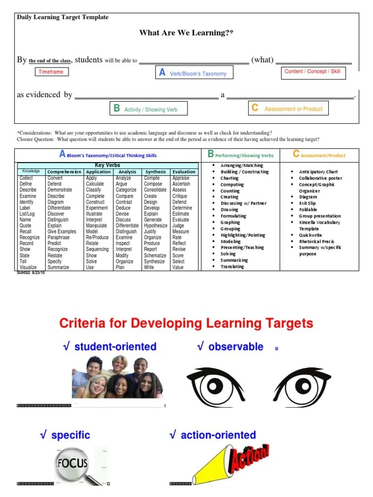 Learning Target Template Educational Assessment Applied Psychology