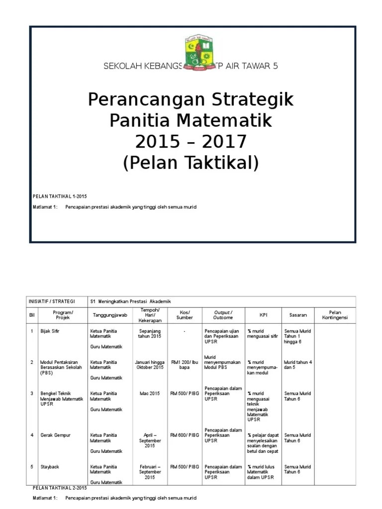 Dari setiap pelajar sekolah menengah aktiviti sukan dan rekreasi. Contoh Nama Program Yang Menarik Sangkil