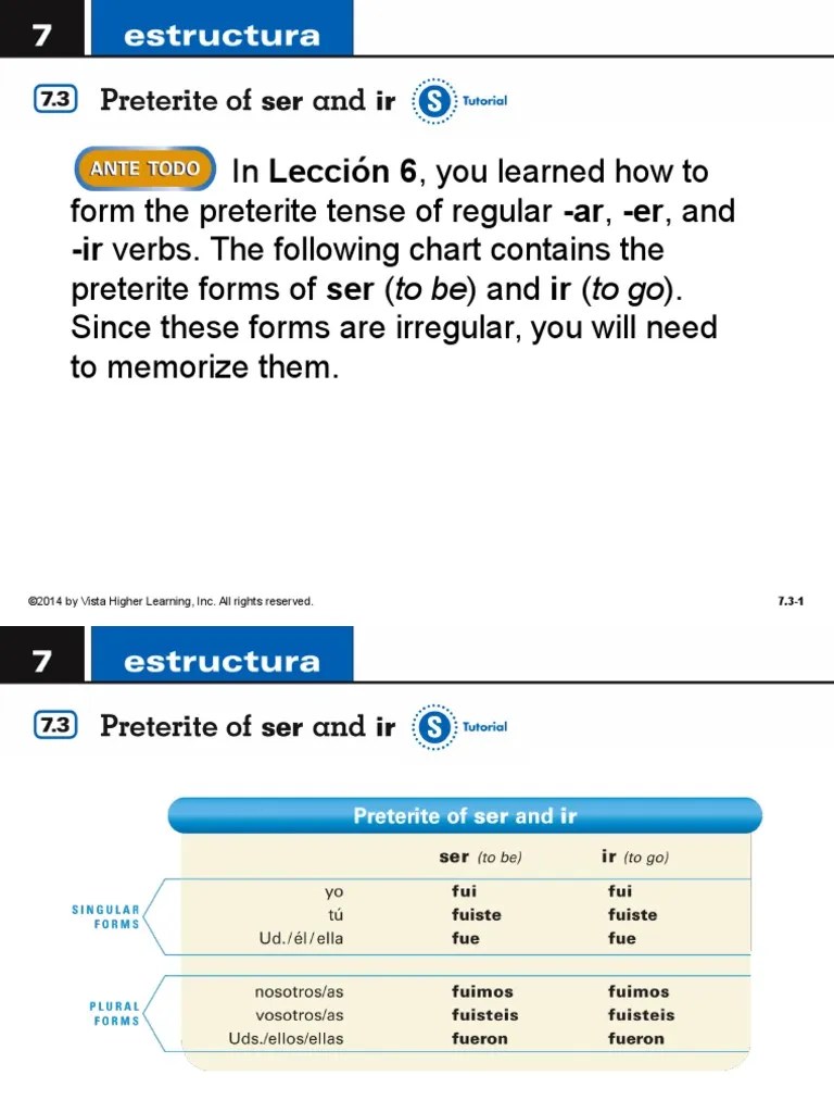 In Lección 6, you learned how to form the preterite tense of regular