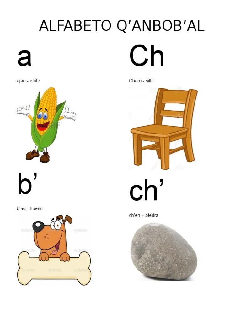 ALFABETO Q'Anjob'Al Con Grafica