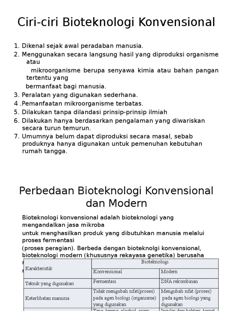 Ciri bioteknologi konvensional - Angkoo