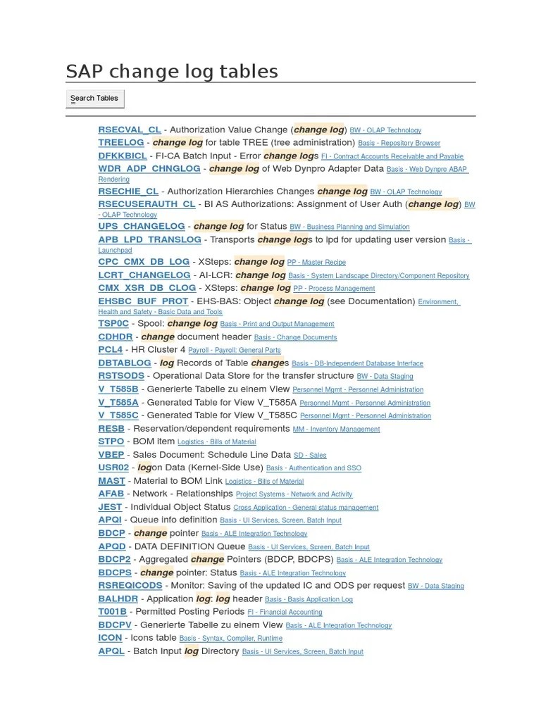 SAP Change Log Tables PDF Digital Technology Areas Of Computer