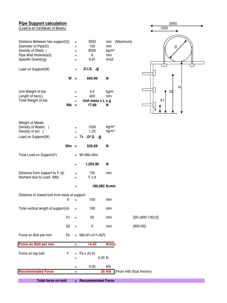 pipe support design calculation xls adultfootedpajamapattern