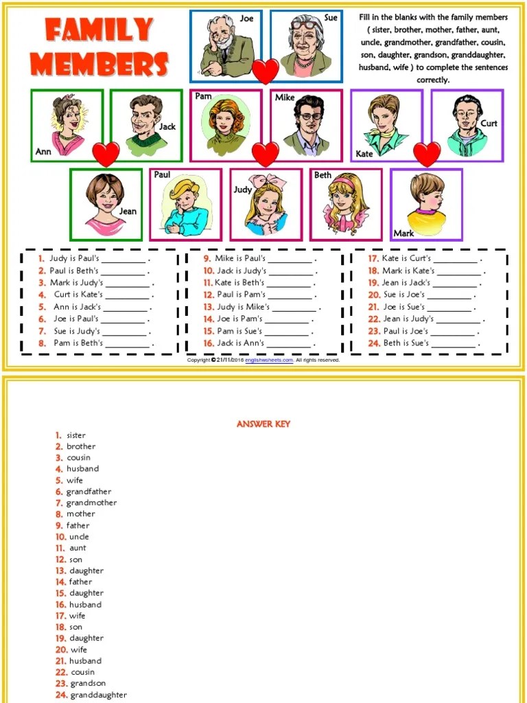 Family Members Vocabulary Esl Exercises Worksheet For Kids