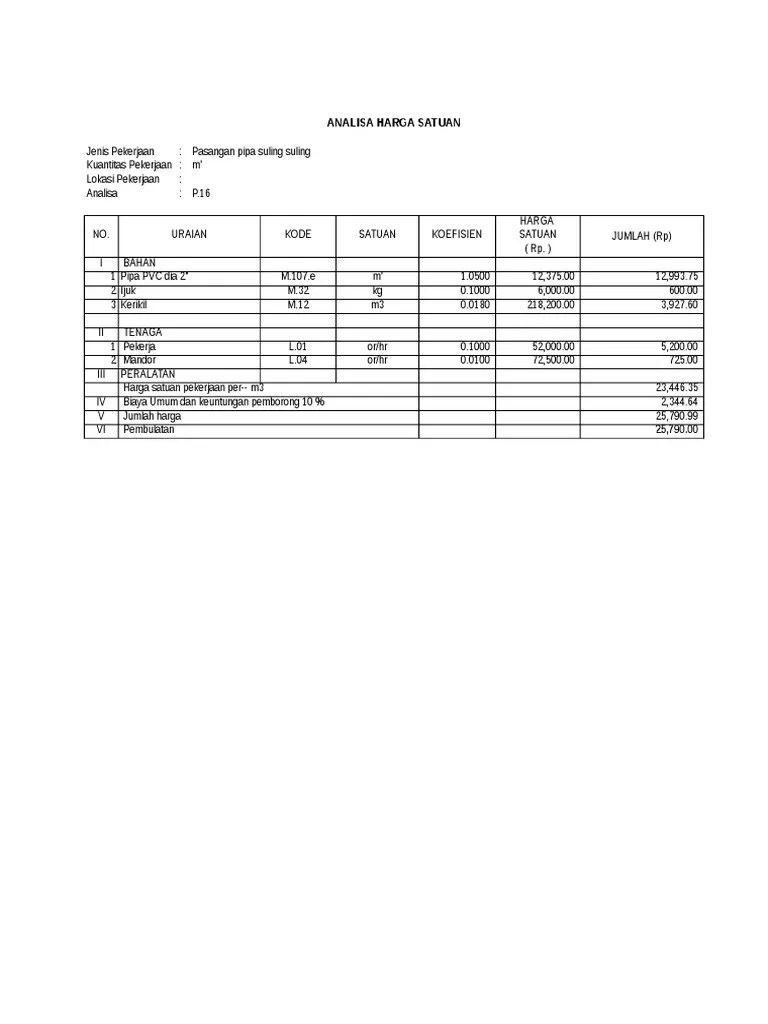 Pipa Suling Suling | PDF