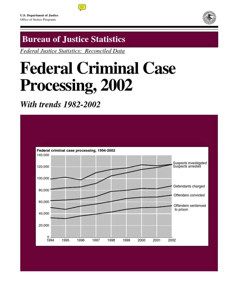 Federal Criminal Case Processing, 2002 Bureau of Justice Statistics PDF United States