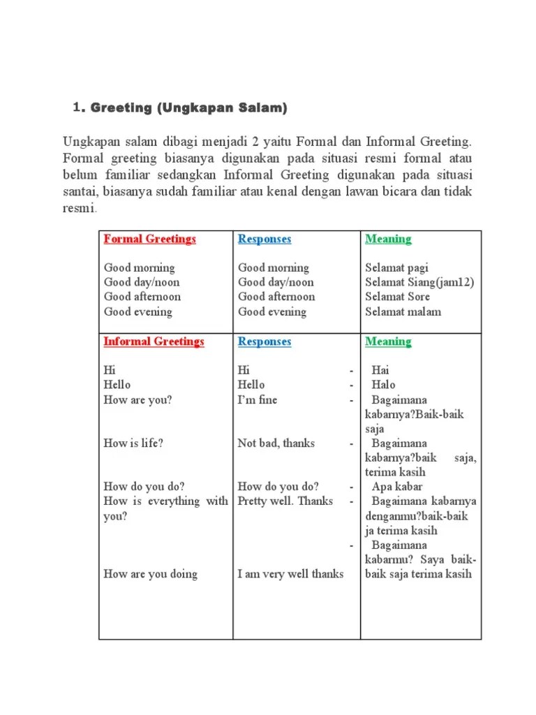 Tugas Bahasa Inggris Uges | PDF