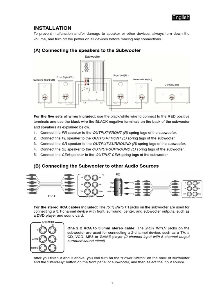 Genius - SW-HF5.1 5005V2 User Manual - V1.0 | PDF