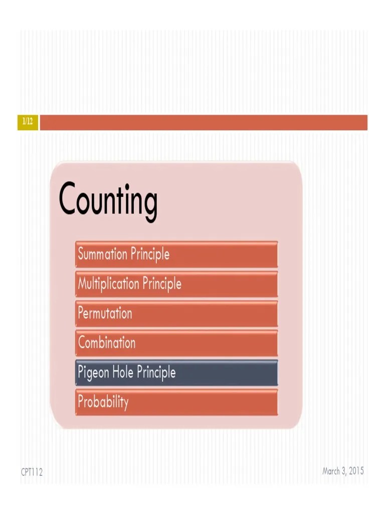 PigeonHole Discrete Mathematics Physics & Mathematics