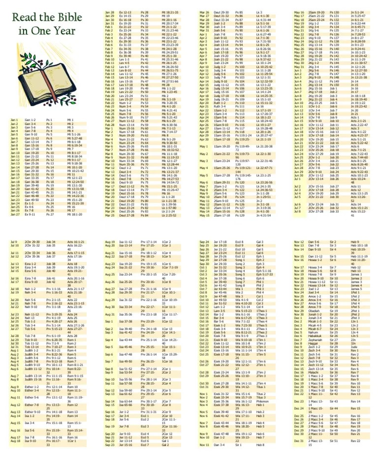 Read the Bible in One Year Nevi'im Bible Content