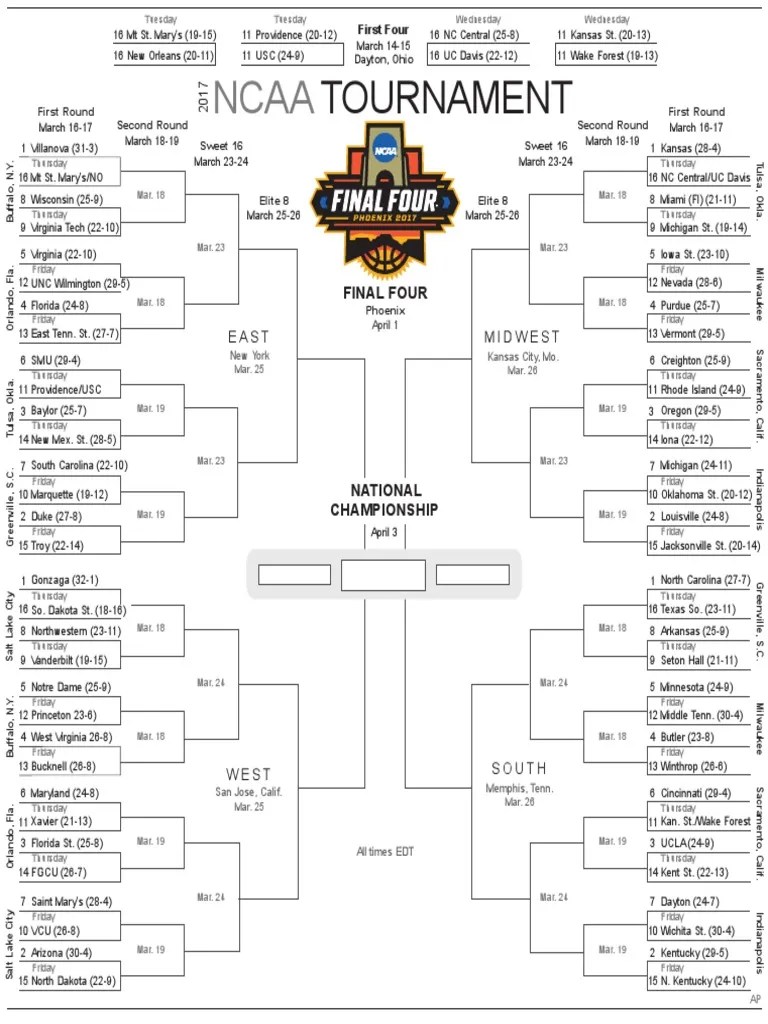 Men's bracket 2017 NCAA Tournament Ncaa Division I
