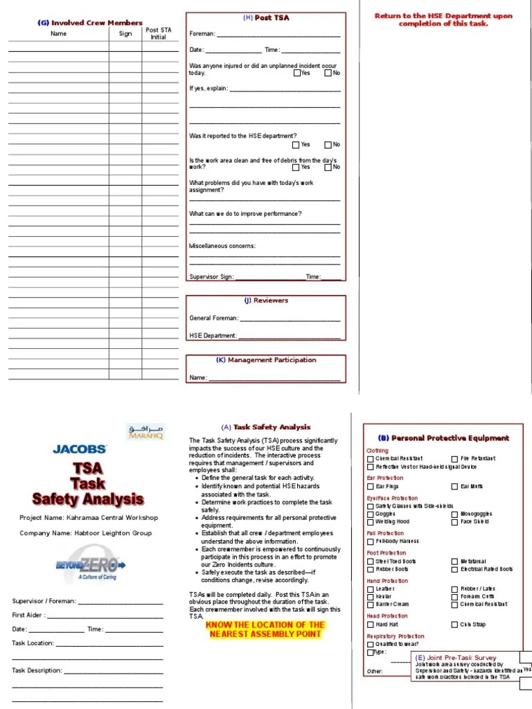 TSA New Form Personal Protective Equipment Safety