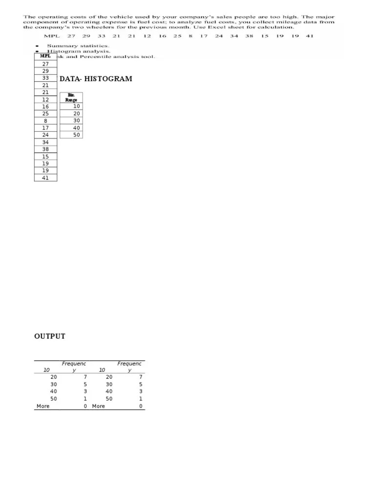 Input DataHistogram Bin Range PDF Histogram Electrical Circuits