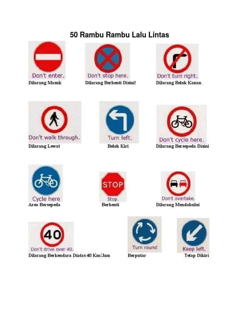 Gambar Rambu Lalu Lintas Dilarang Belok Kanan Info Terkait Gambar
