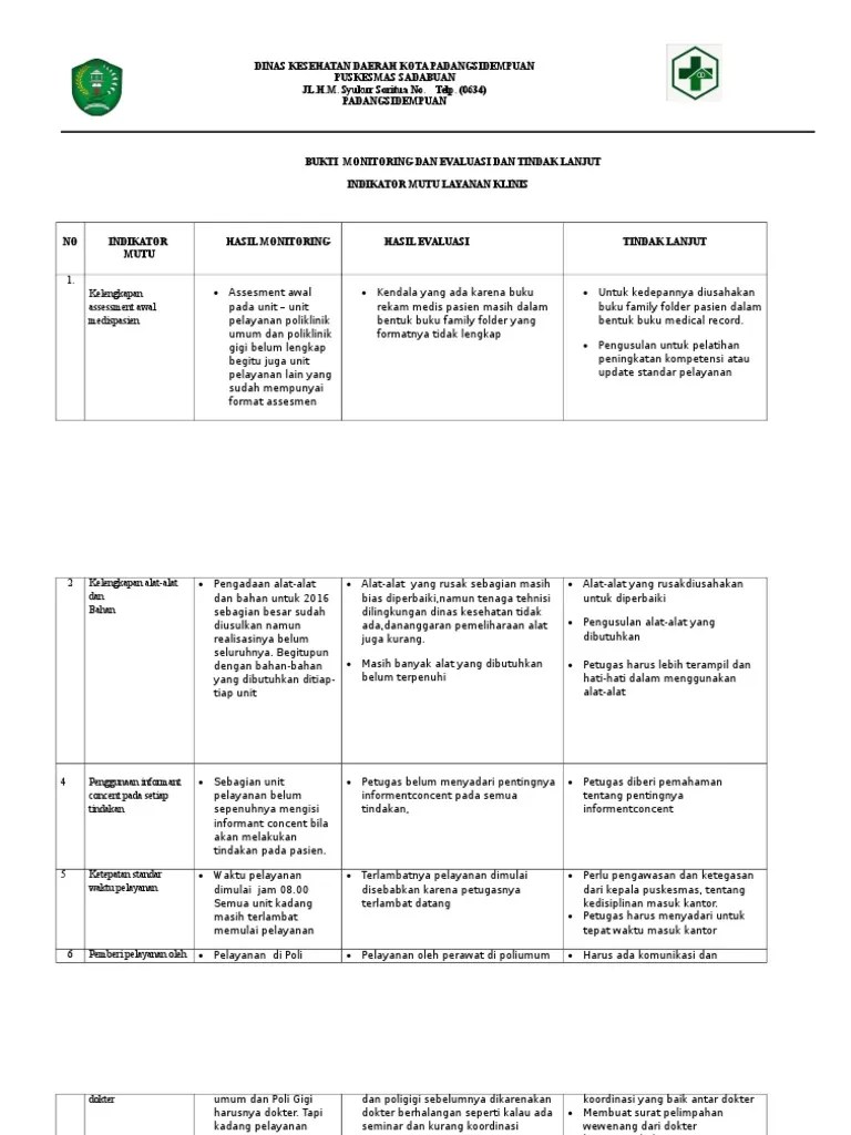 9.1.1.Ep 4 Bukti Monitoring, Evaluasi, Analisis Dan Tindak Lanjut