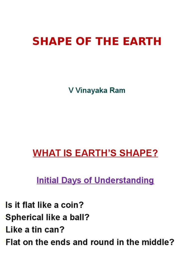 6 Proof of Earths Shape Earth Sphere