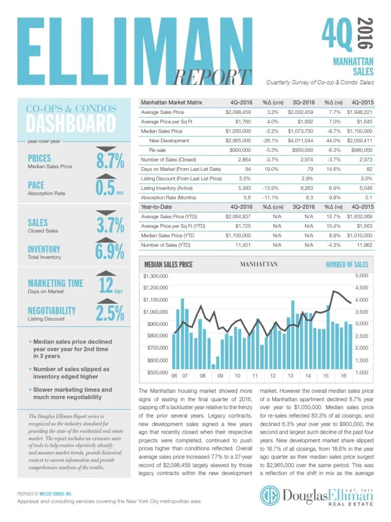 Elliman 4Q16 Manhattan Report PDF Sales Apartment