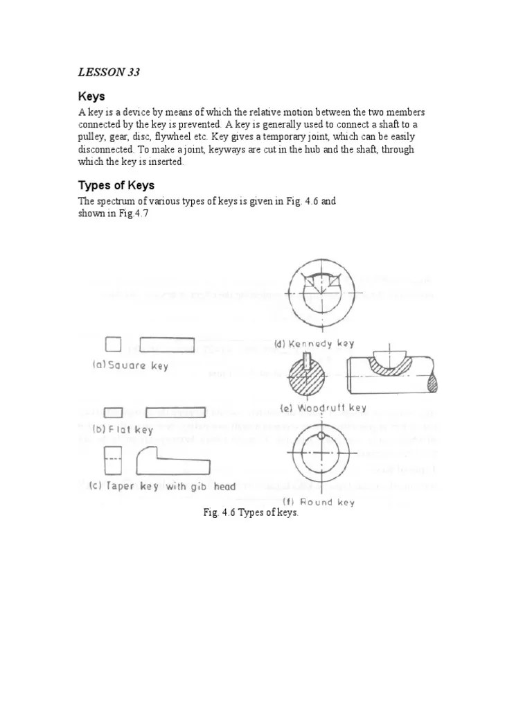 Shaft Keys Machines Mechanical Engineering