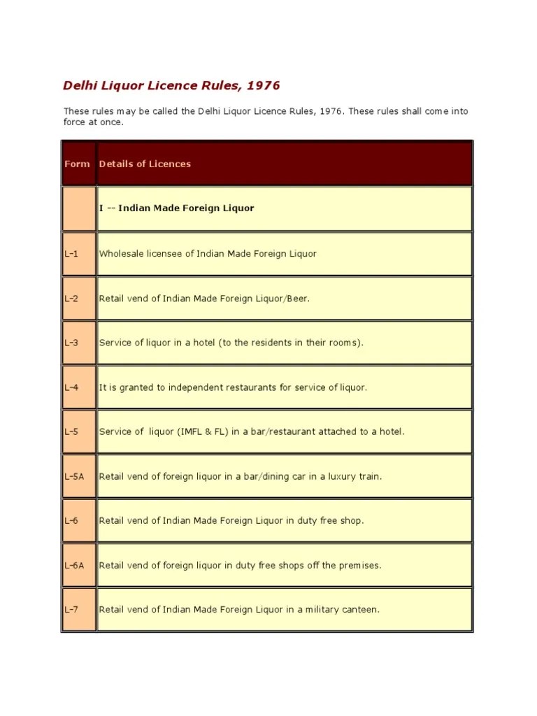 Bar License Distilled Beverages Alcoholic Drinks