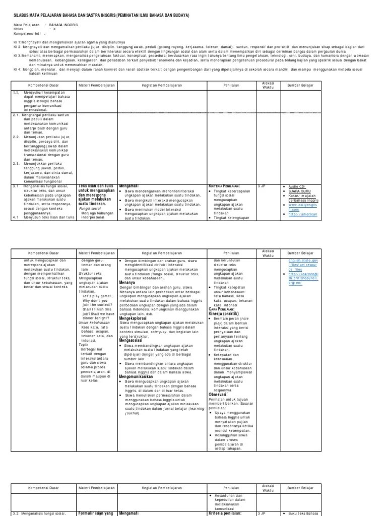 Silabus b.inggris Peminatan Sma Kelas X