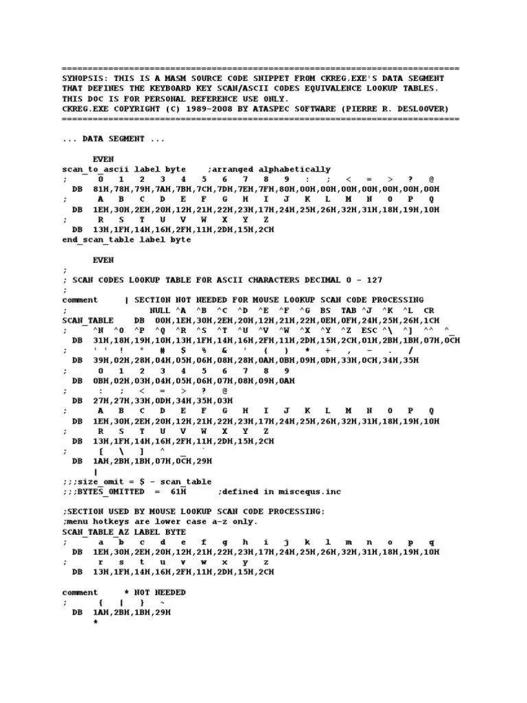 Keyboard Key Scan/Ascii Codes Equivalence Lookup Tables