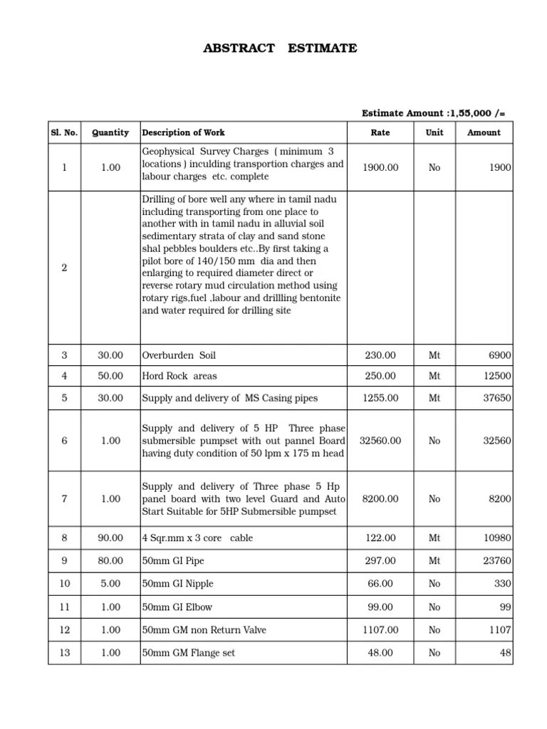 Borewell Estimate Drilling Rig Mechanical Engineering