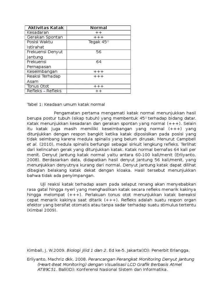 JURNAL JANTUNG KATAK PDF