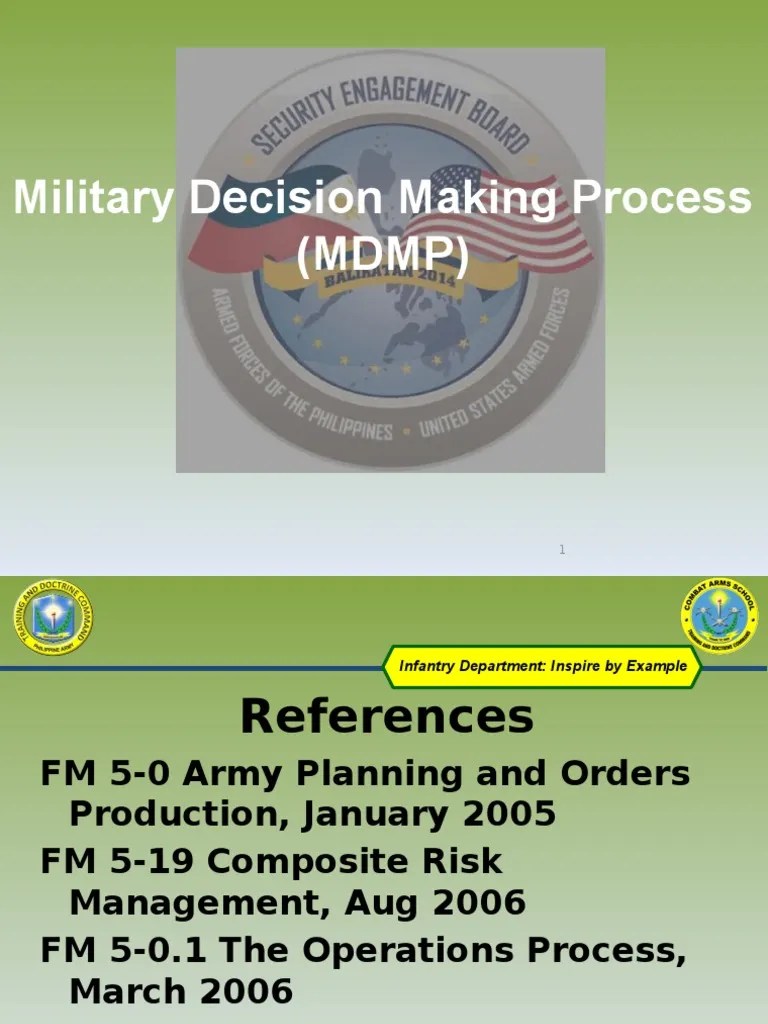 mdmp Infantry Military Intelligence