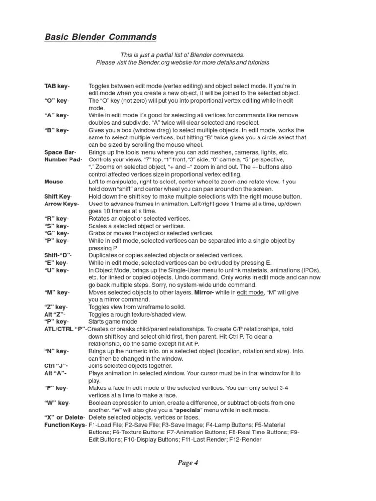 Basic Blender Commands This Is Just A Partial List of Blender Commands
