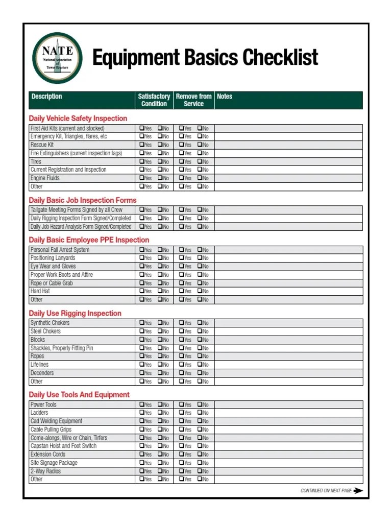 EquipmentBasicsChecklist.pdf Equipment Manufactured