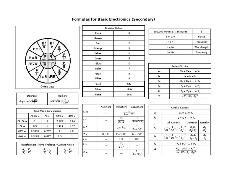 112 Basic Electronics Formula Sheet PDF Series And Parallel