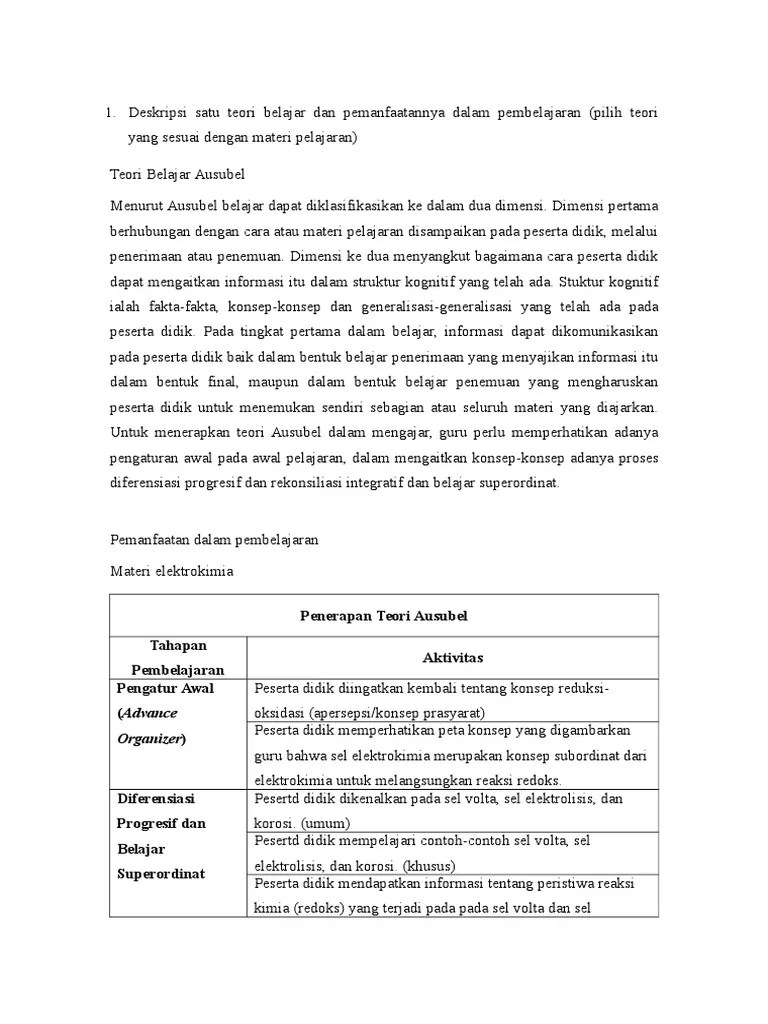 Teori Belajar Ausubel