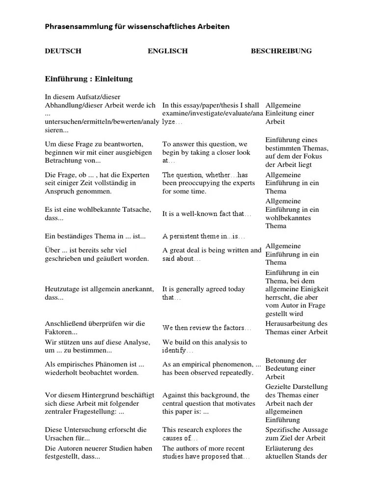 Zusammenfassung Einleitung Phrasen