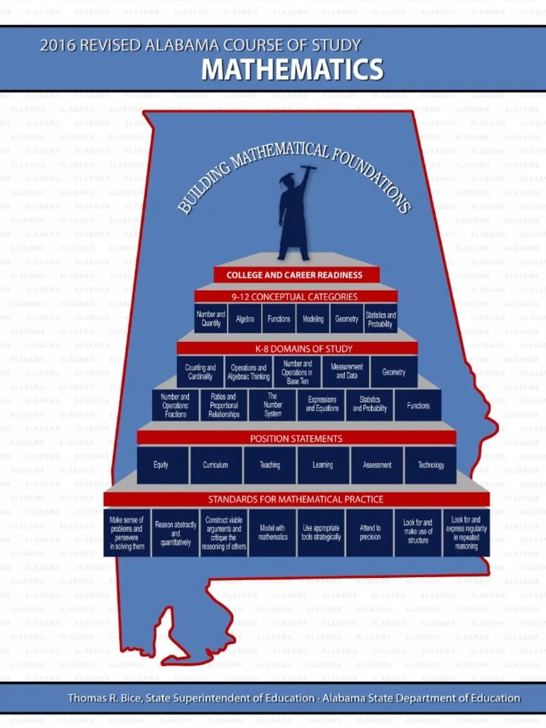 2016 Revised Alabama Course of Study Mathematics PDF