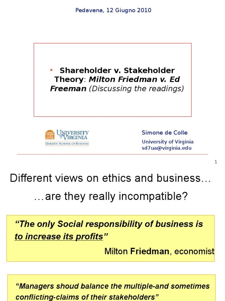 Shareholder v. Stakeholder Theory Stakeholder (Corporate) Corporate