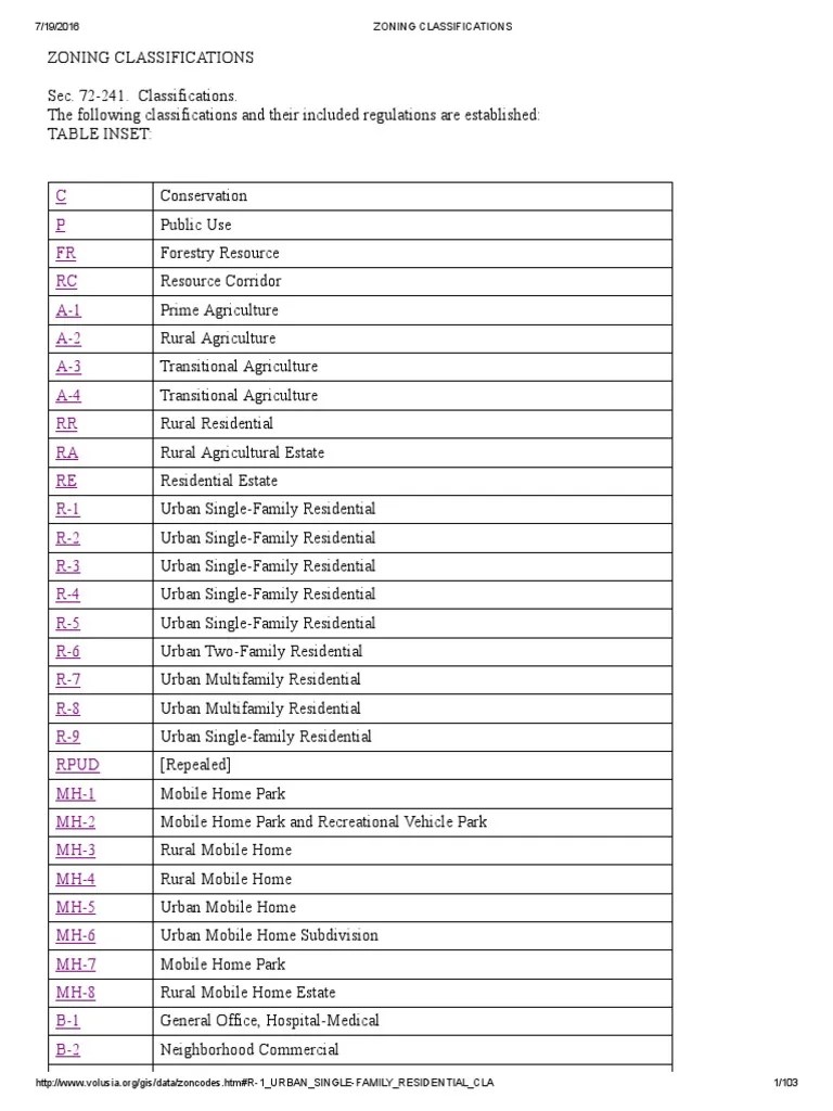 Zoning Classifications PDF Land Lot Zoning