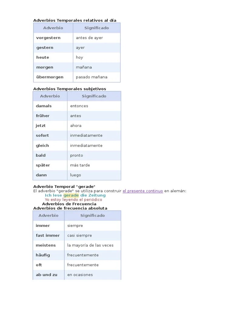 Adverbios Temporales Adverbio Pronombre