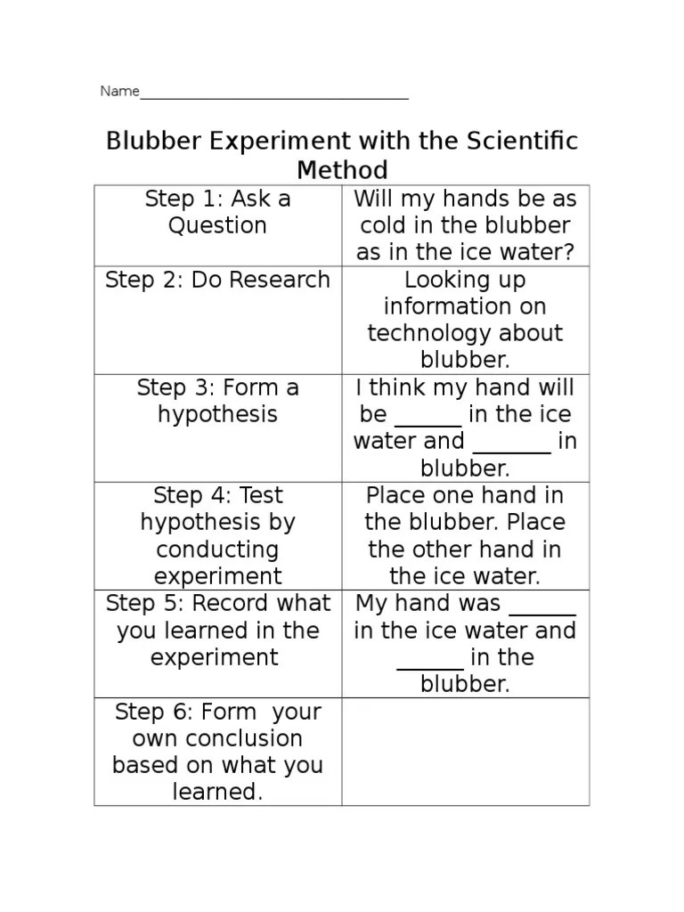 Blubber Experiment Worksheet