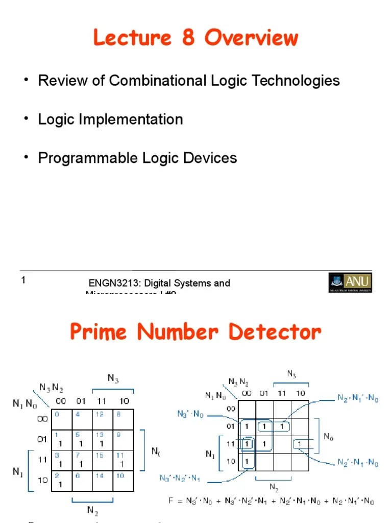 Lecture 8 Overview Review of Combinational Logic Technologies