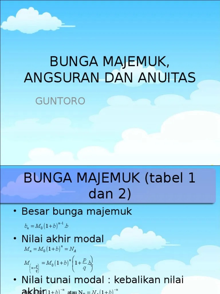Bunga Majemuk, Angsuran Dan Anuitas Igun