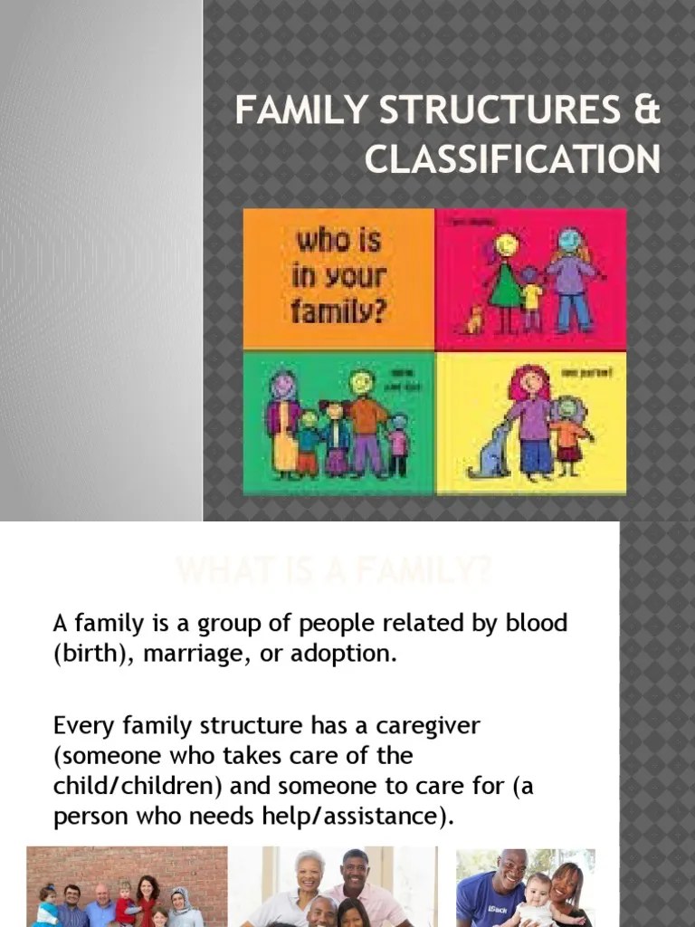 family structures ppt Single Parent Family
