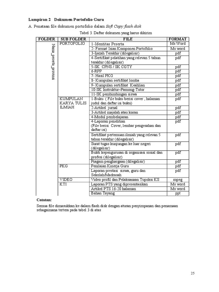 Contoh Format Portofolio Guru Berprestasi - Revisi Id