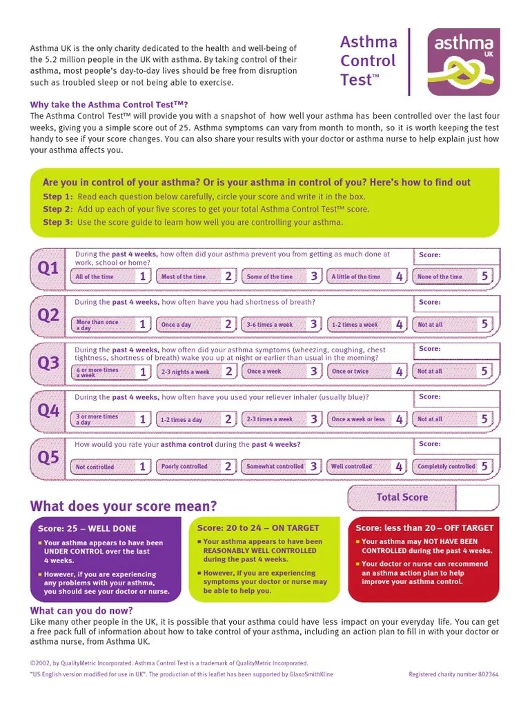 Asthma Control Test English | Asthma | Diseases And Disorders