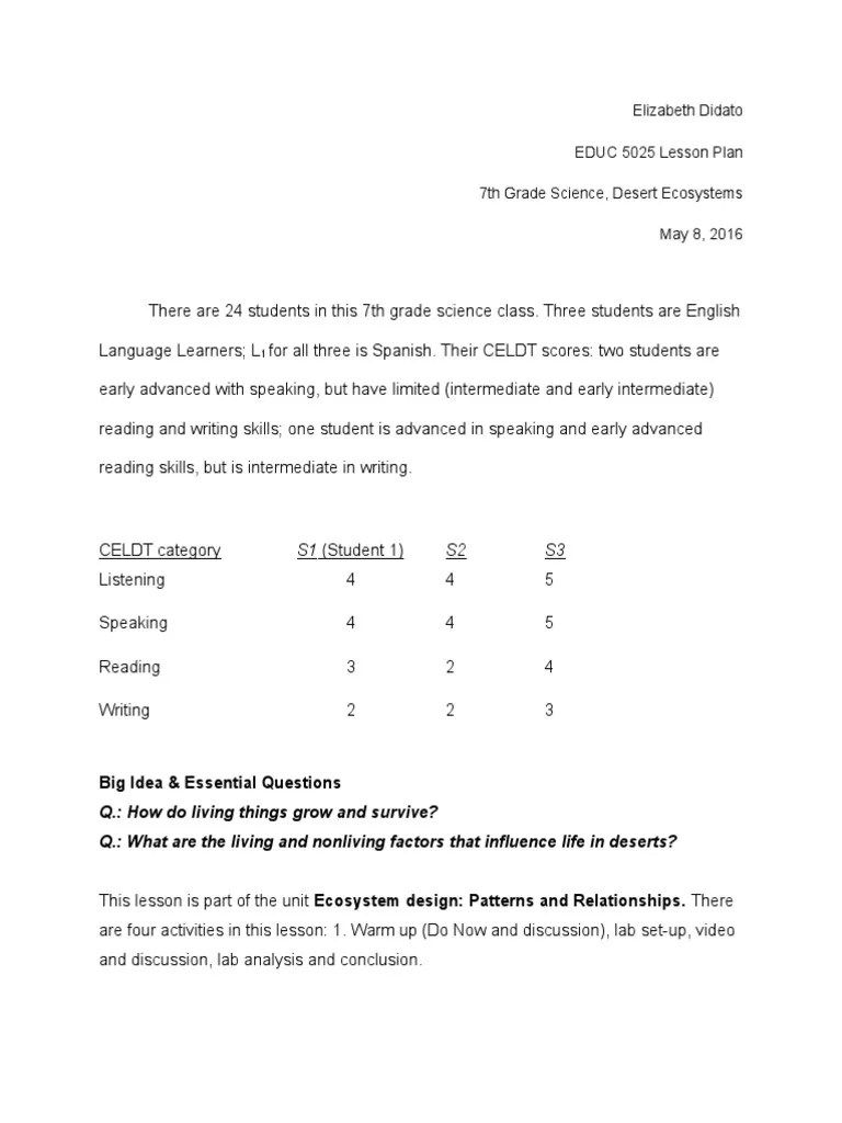 Educ 5025 Teaching English Learners Integrated Eld Lesson Plan 7th